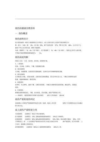 烧伤科健康宣教资料文档