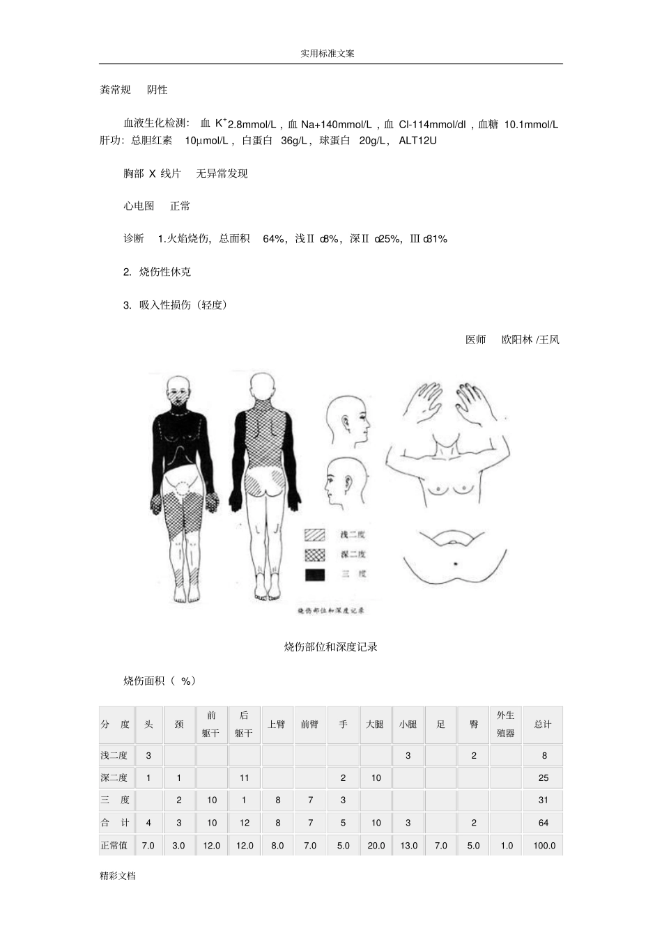 烧伤外科病历实用模板_第3页