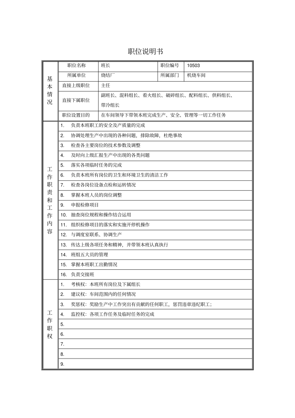 烧结厂职位说明书班长0621_第1页