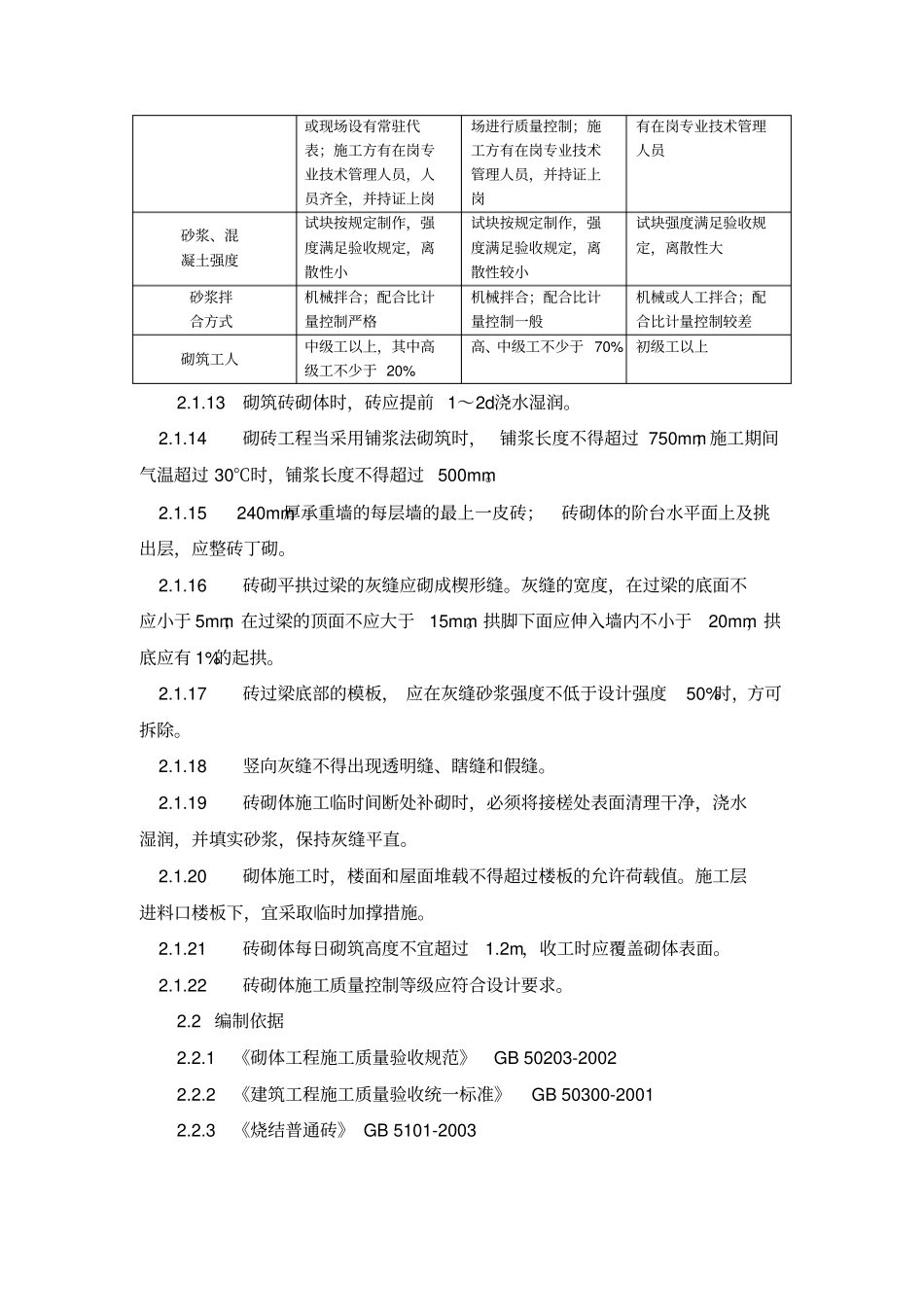烧结普通砖砌体施工工艺标准_第3页