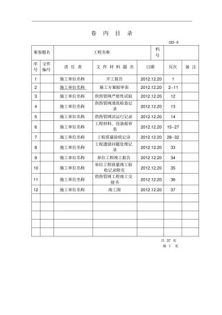 热力供热管网竣工验收资料