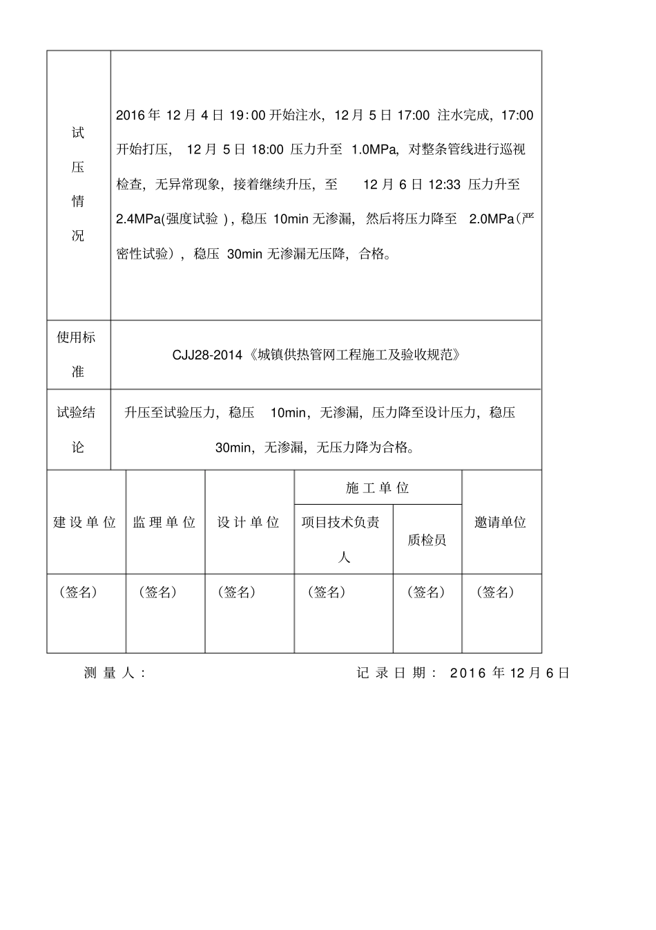 热力管道水压试验记录_第2页