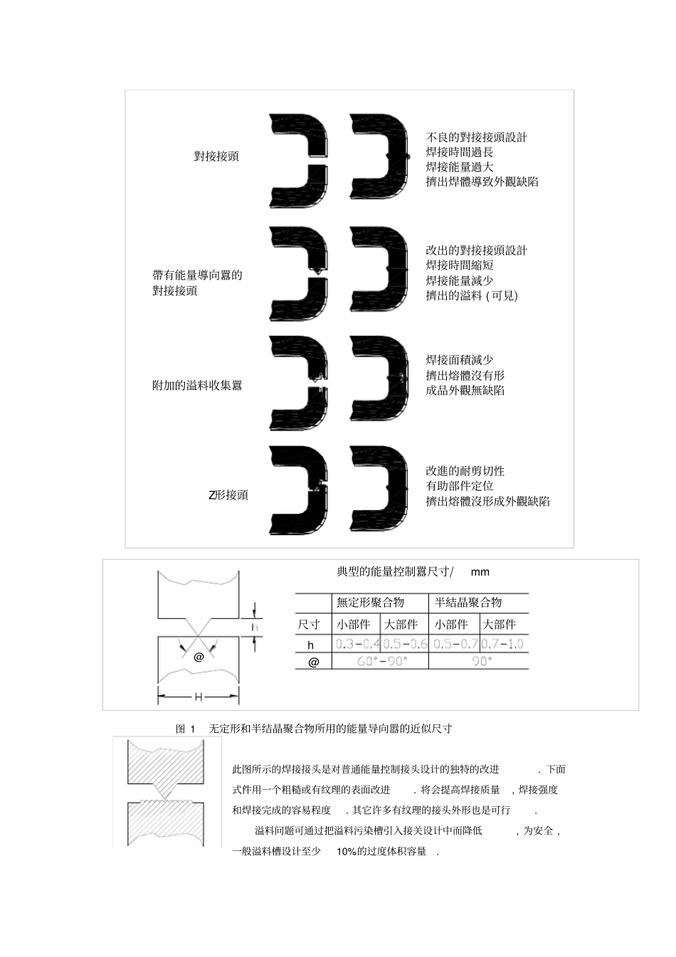 热塑性塑料的焊接资料_第2页