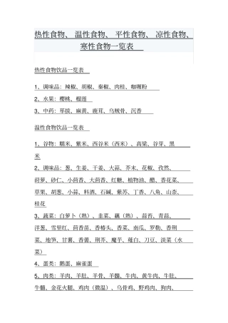 热性食物、温性食物、平性食物、凉性食物、寒性食物一览表