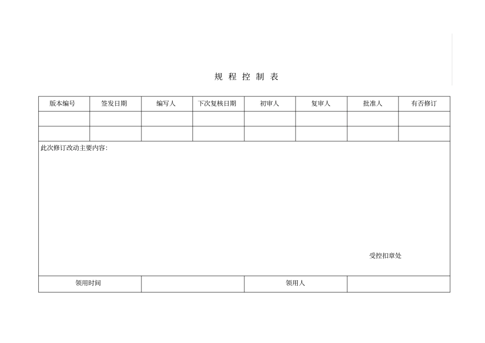 热控点检细则讲解_第2页