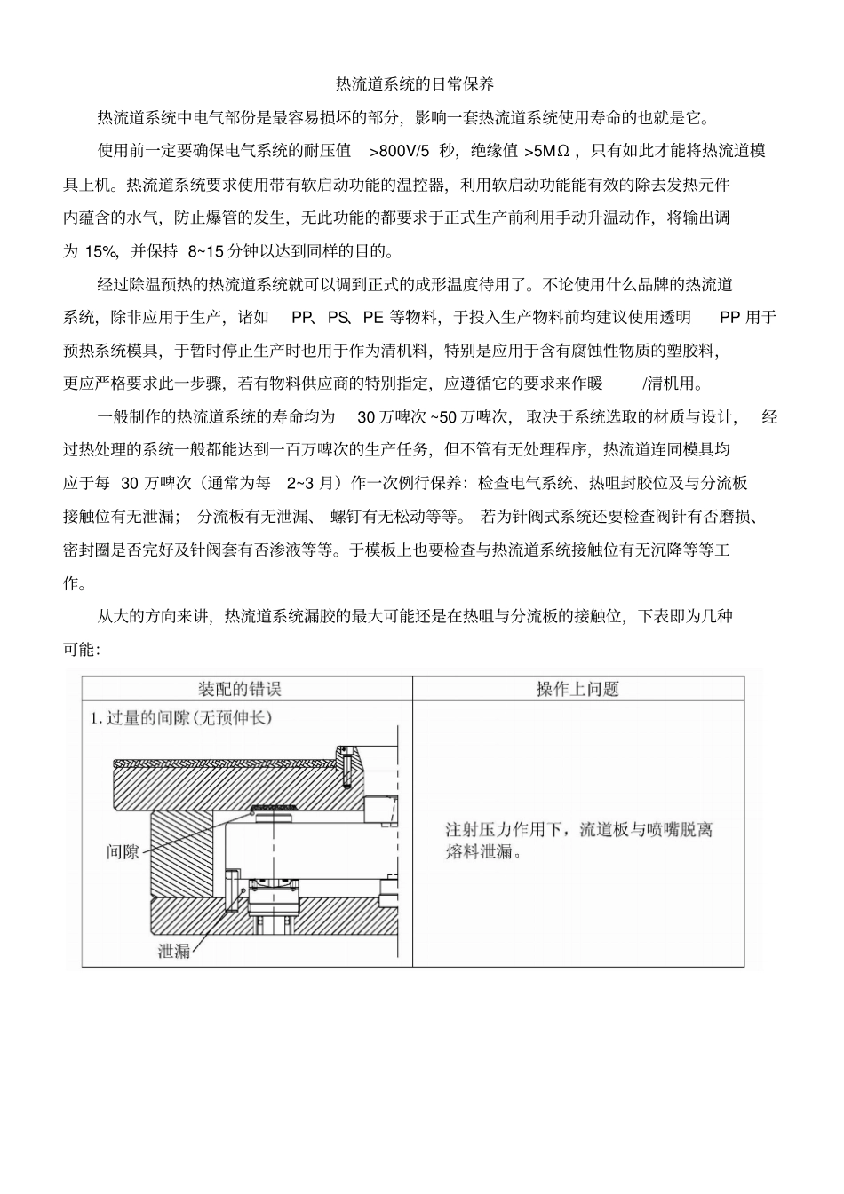 热流道系统的日常保养_第1页