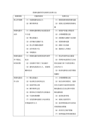 热继电器的常见故障及处理方法