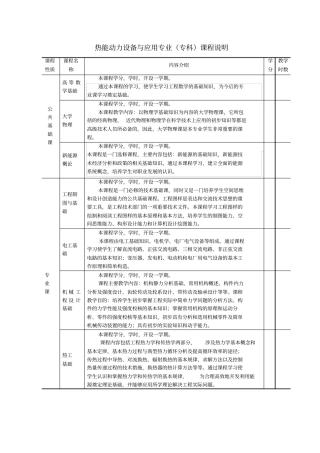 热能动力设备与应用专业专科课程说明
