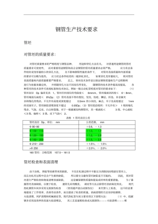 热轧钢管生产技术资料