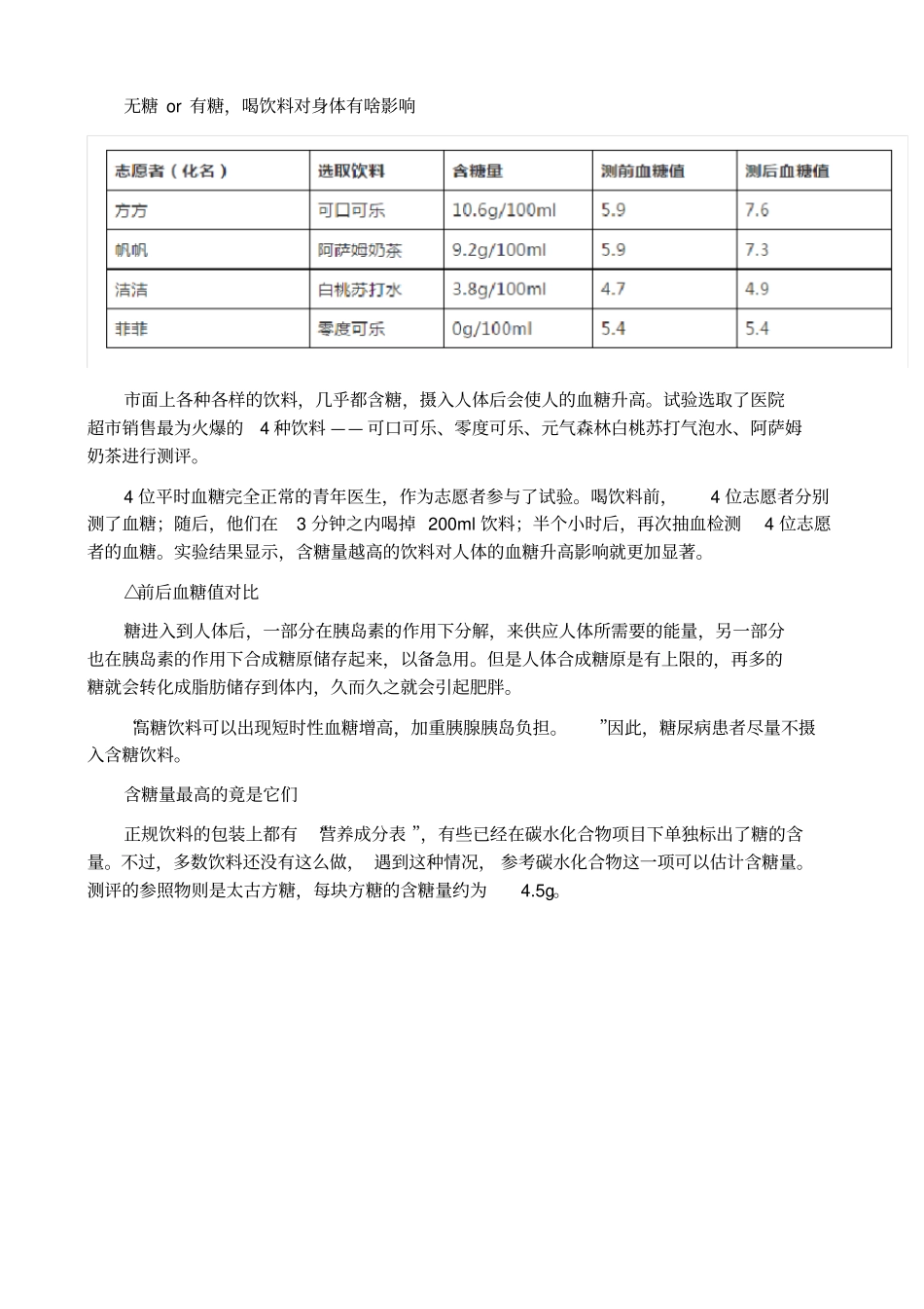 热门饮料含糖量测评结果来了_第2页