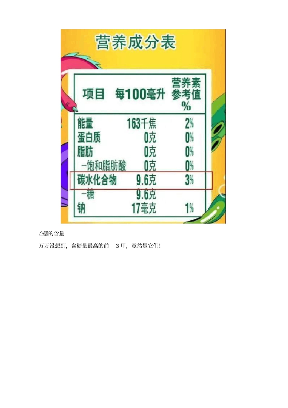 热门饮料含糖量测评结果来了_第3页