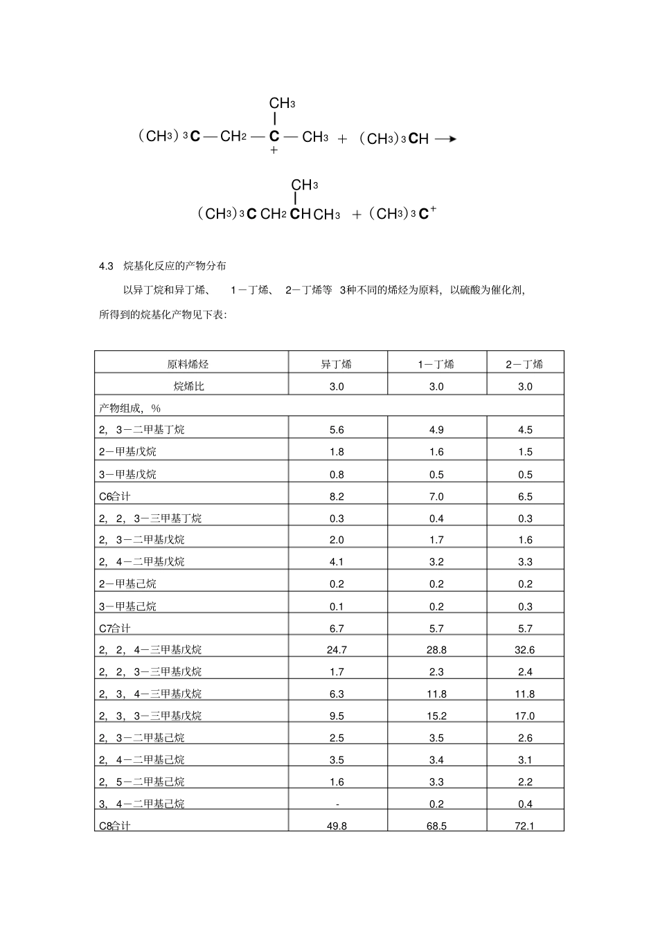 烷基化反应的机理资料_第3页