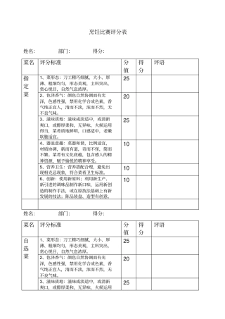烹饪比赛评分表