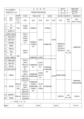 焊接材料选用标准