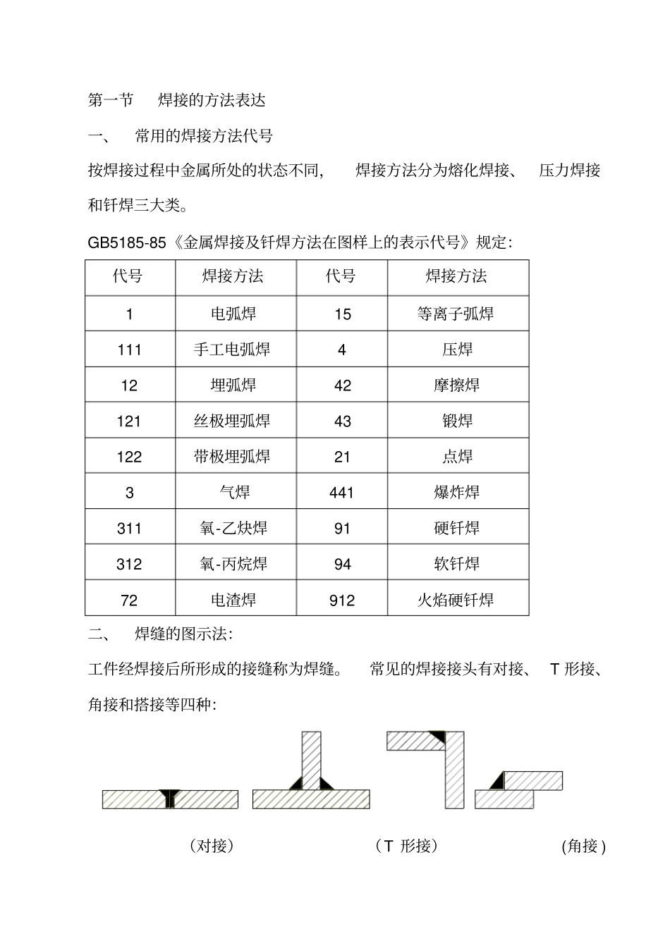 焊接的表示方法_第1页