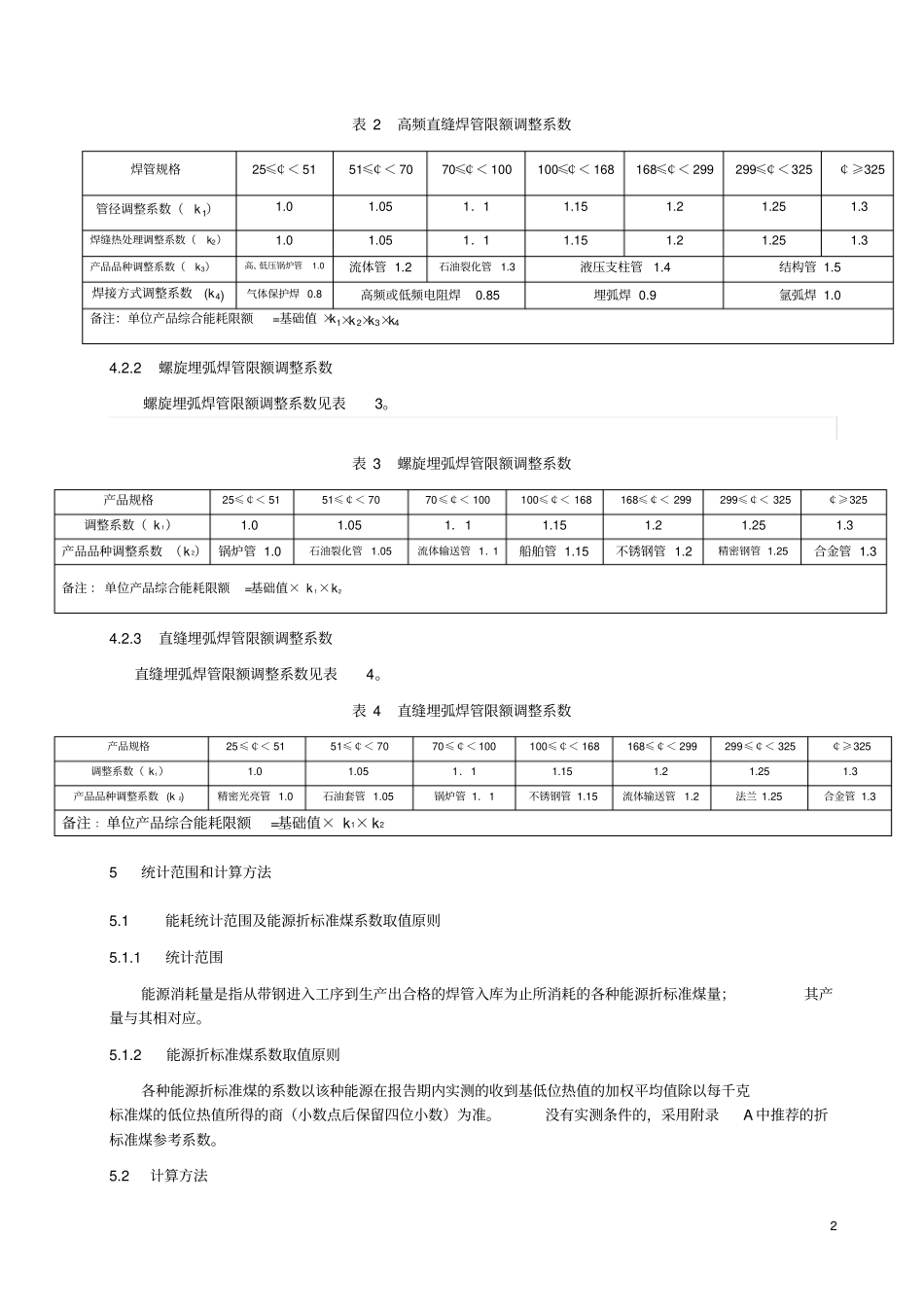 焊管单位产品能源消耗限额及计算方法解读_第2页