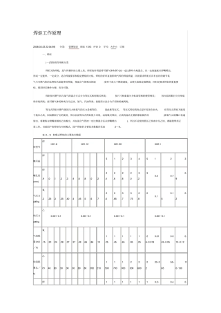 焊炬工作原理
