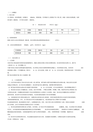 焦化废水处理工程技术方案