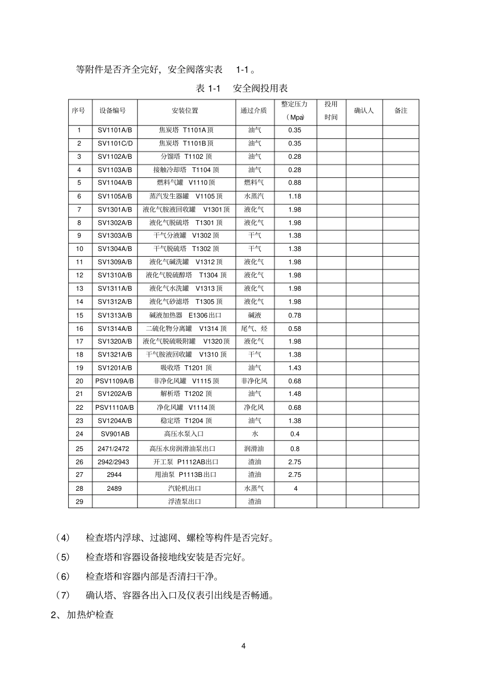 焦化参考资料开工方案_第2页