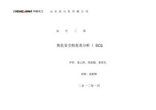 焦化安全检查表