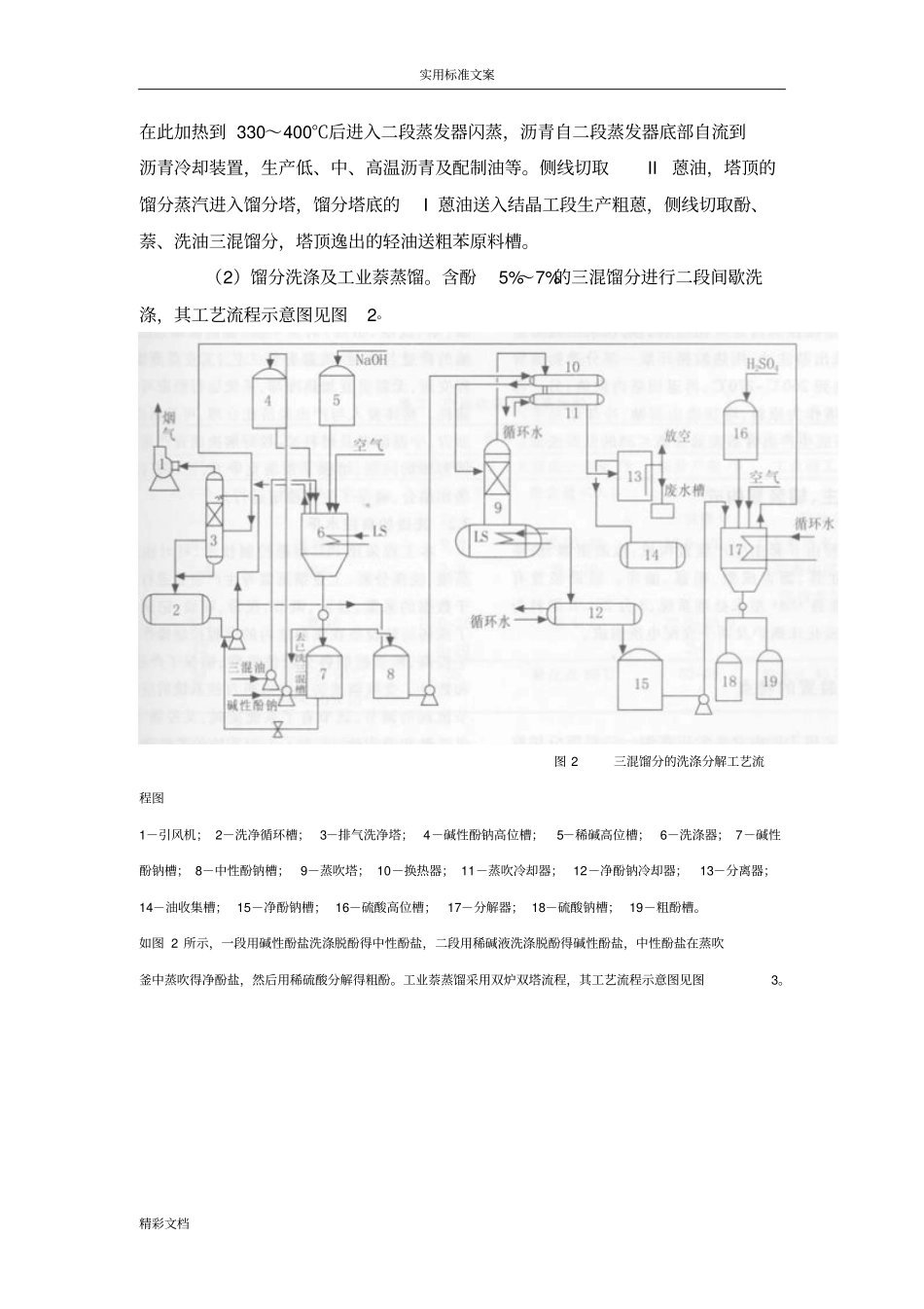焦油加工实用实用工艺_第3页