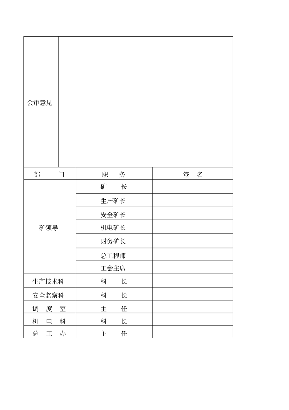 煤层注水可注性测试报告剖析_第2页