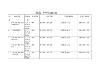 煤炭专项检查台账
