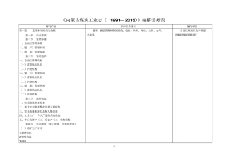 煤炭志编纂大纲及任务表20150429