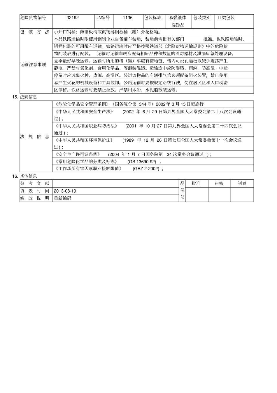 煤焦油MSDS_第3页