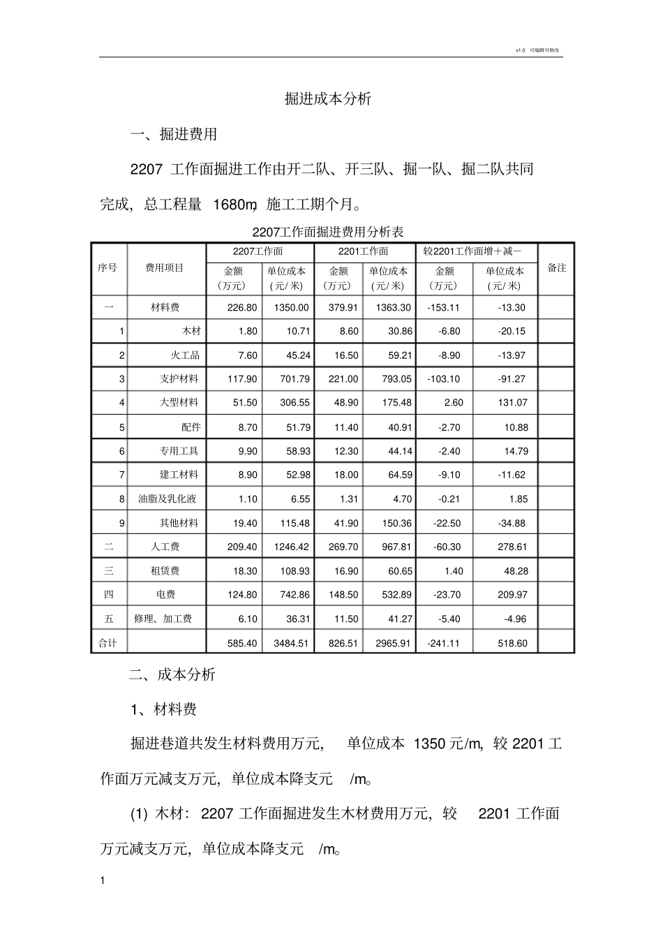 煤矿井下掘进成本分析_第1页