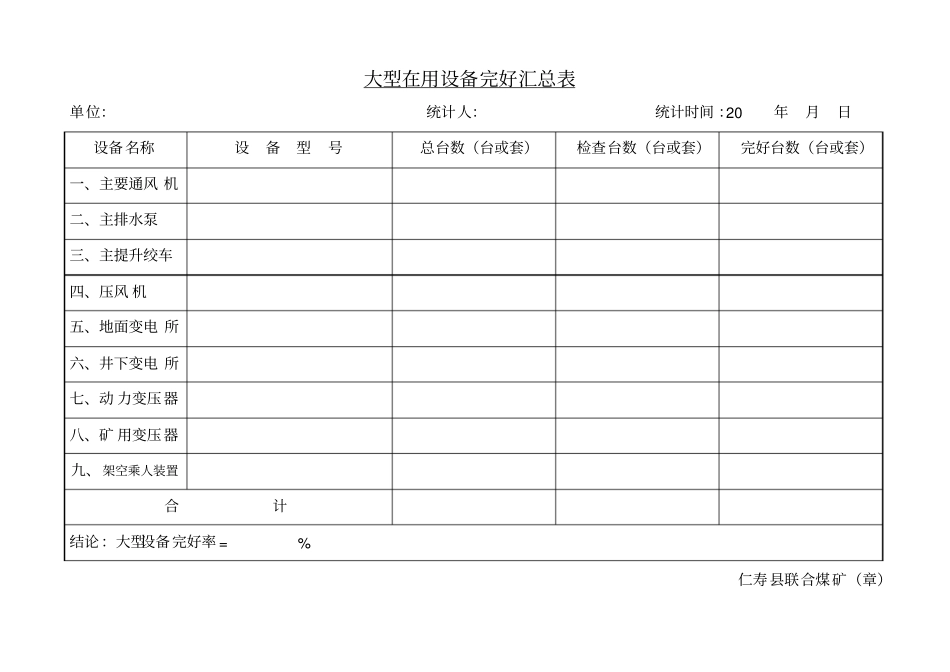 煤矿大型设备检查及完好统计表_第2页