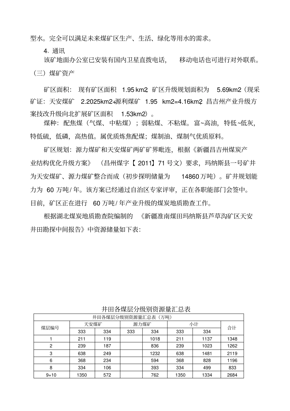 煤矿尽职调查综合尽职调查报告_第2页