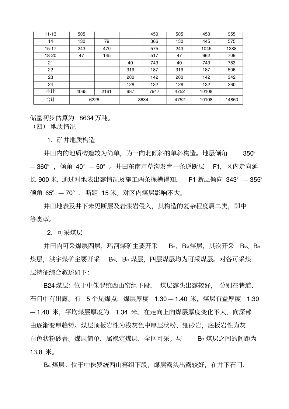 煤矿尽职调查综合尽职调查报告_第3页