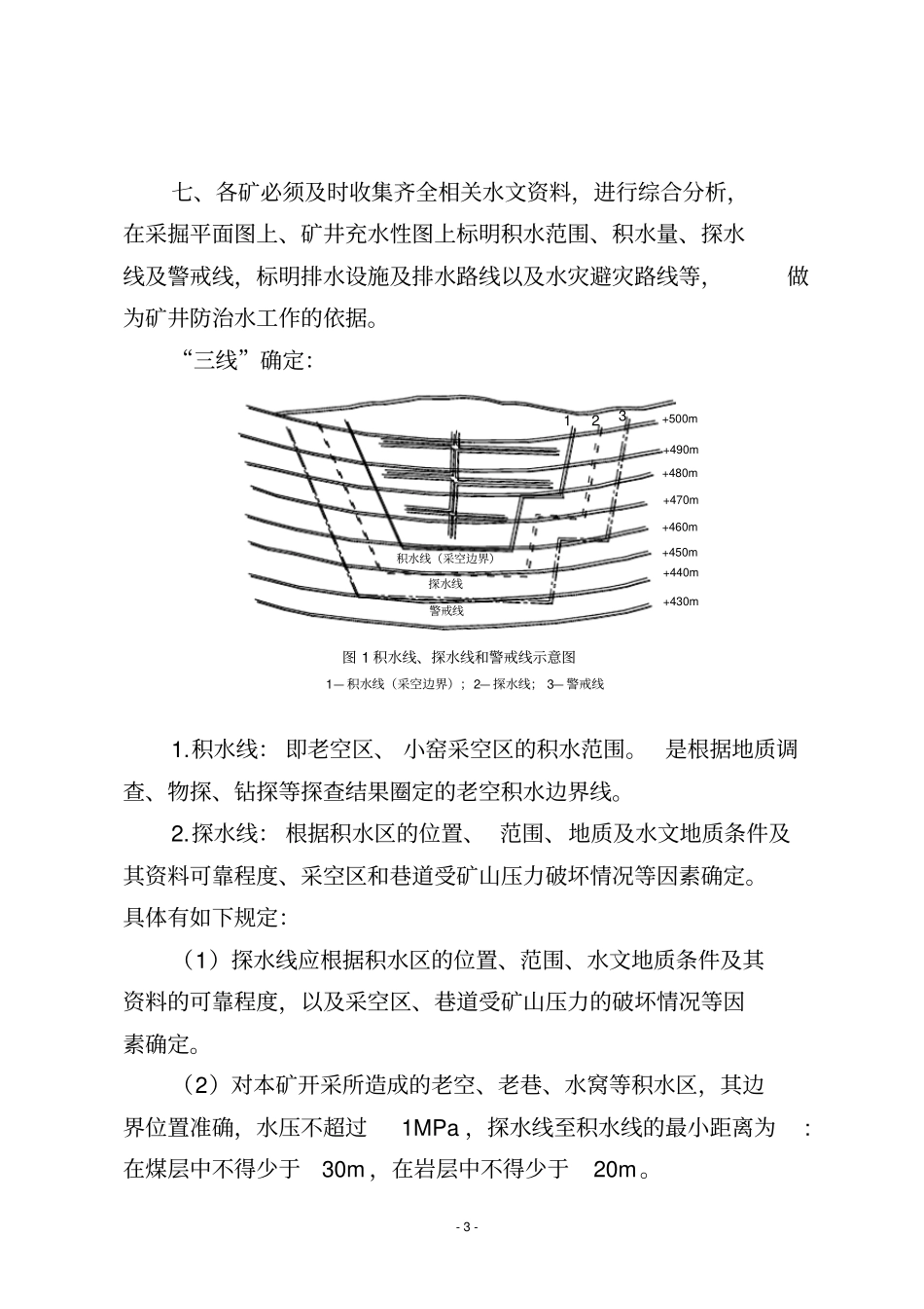 煤矿探放水管理_第3页