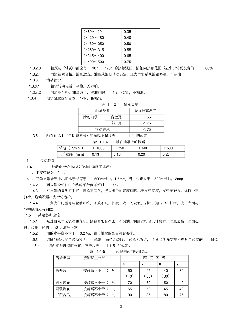 煤矿矿井机电设备完好标准资料_第3页