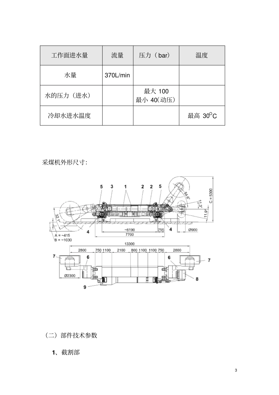 煤矿综采工作面实习报告_第3页