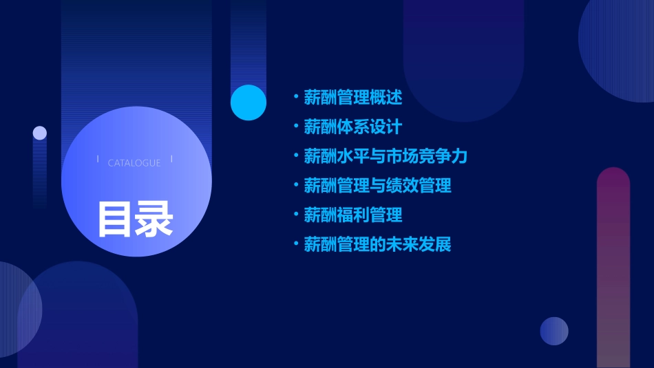 薪酬管理——薪酬管理概述课件_第2页