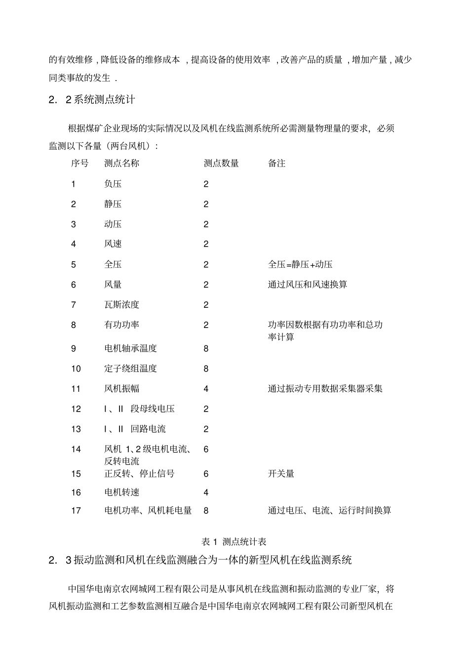 煤矿风机在线监测系统_第3页