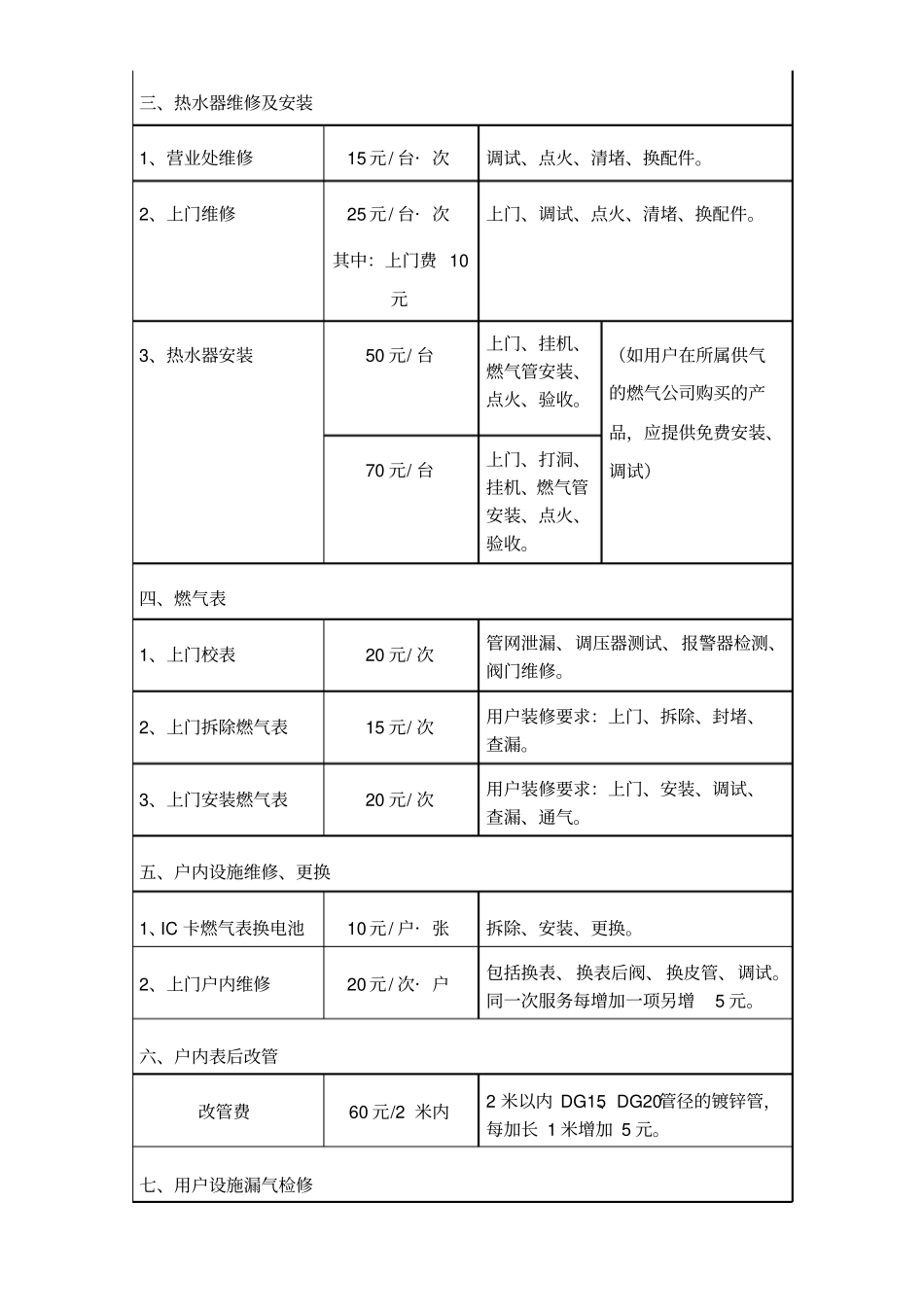 燃气服务收费标准_第2页