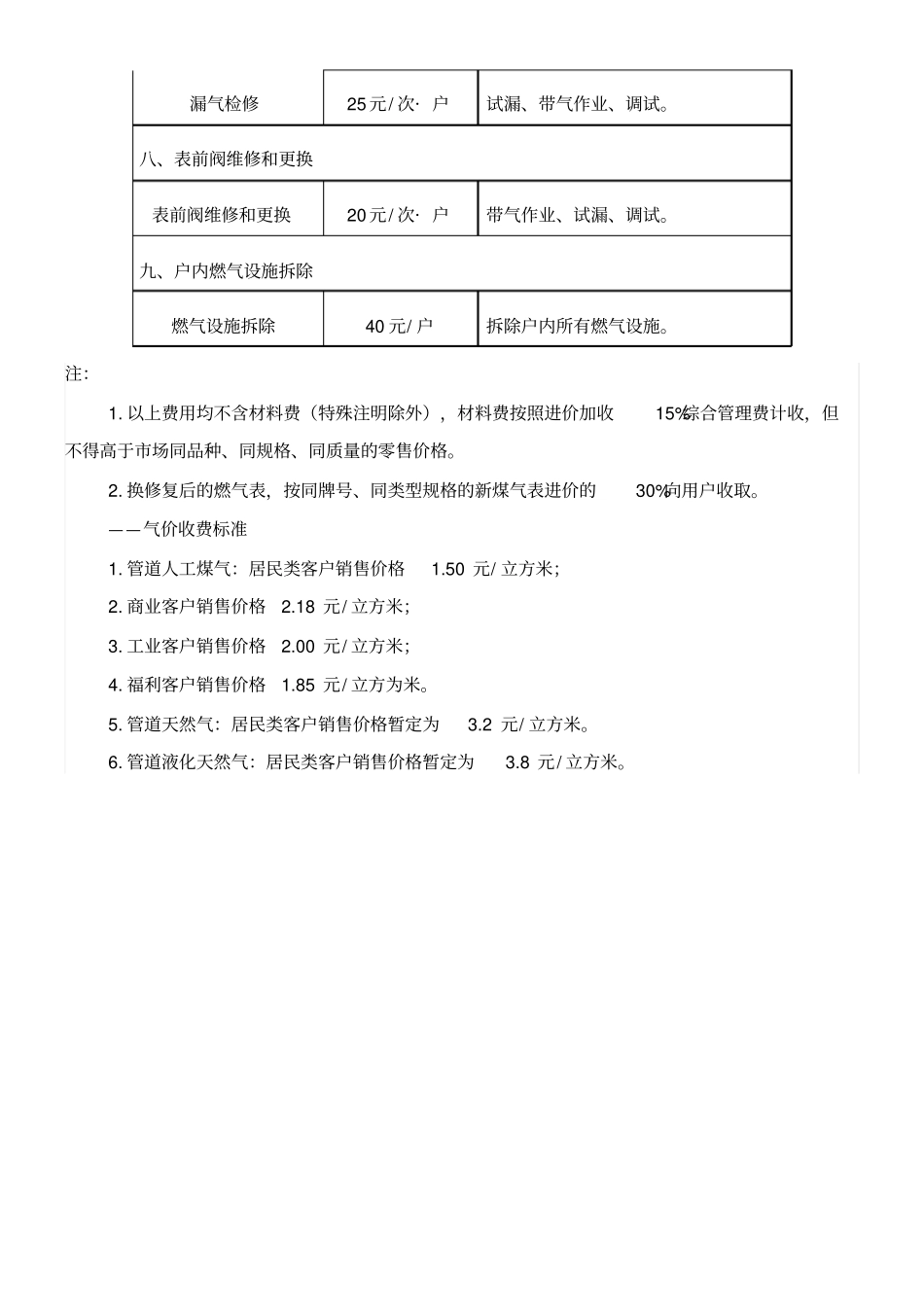 燃气服务收费标准_第3页