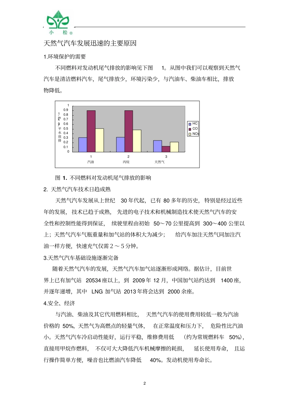 燃气发动机油的发展现状及场前景浅析_第2页