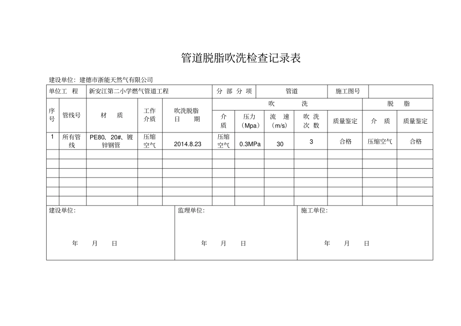 燃气管道工程试压记录表_第2页