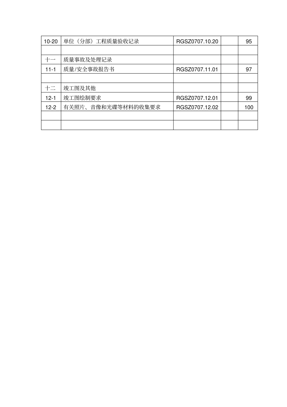 燃气管道竣工资料_第3页