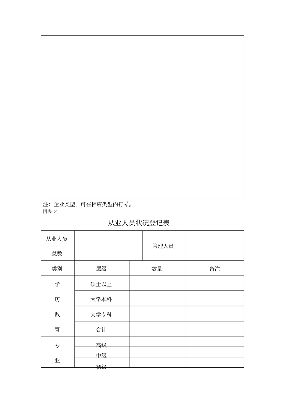 燃气经营许可证换证附表1至5_第2页