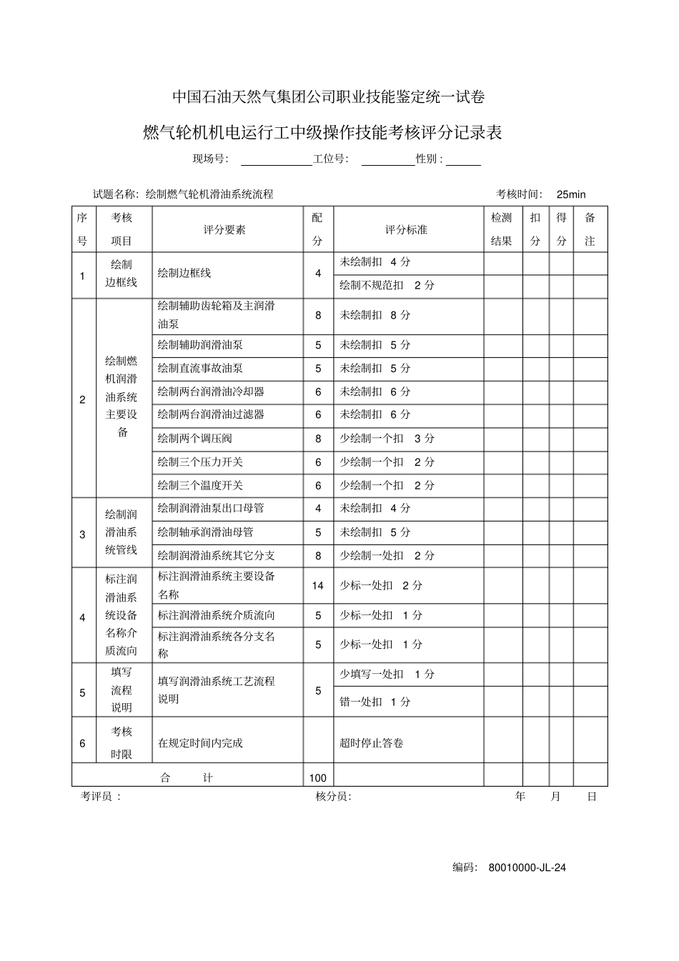燃气轮机机电运行工职业技能鉴定资料全解_第3页