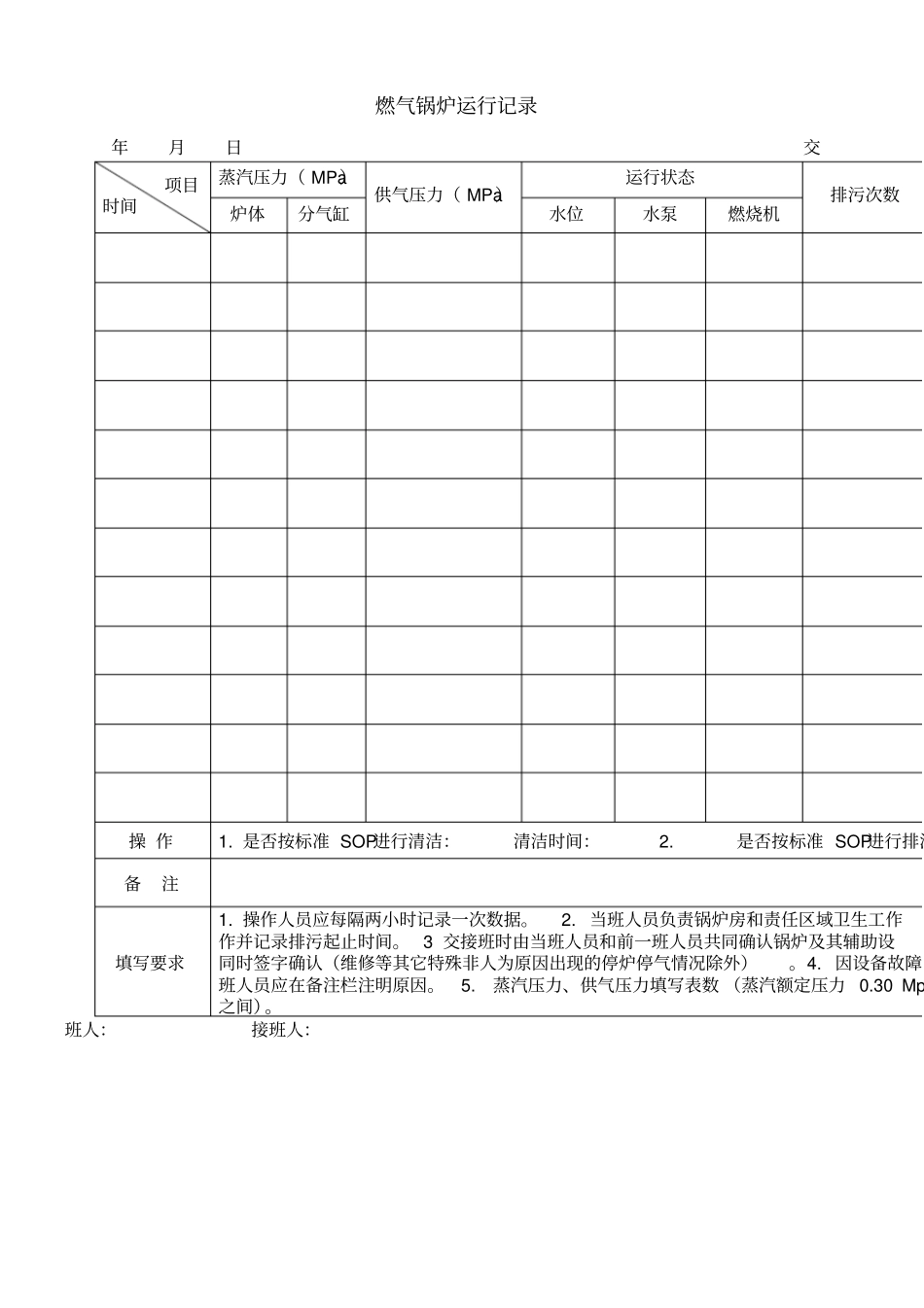 燃气锅炉运行记录_第1页
