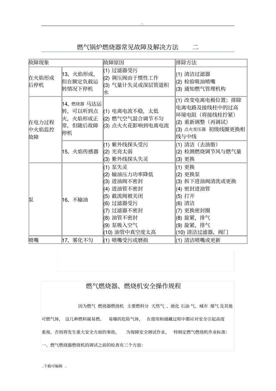 燃气锅炉故障与解决方法_第3页