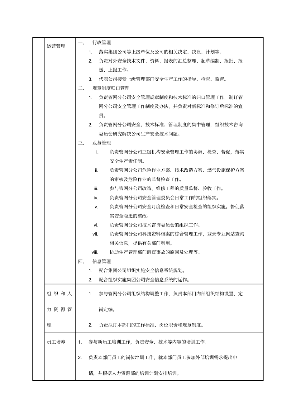 燃气集团管网分公司安全技术部职责说明书_第2页