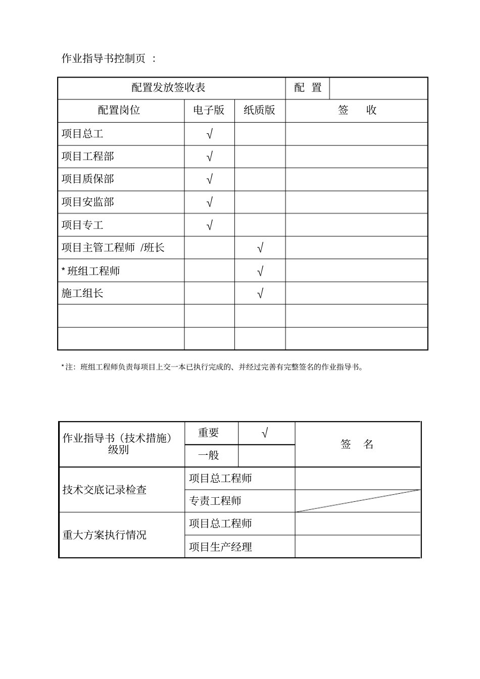 燃油管道及设备安装资料_第2页