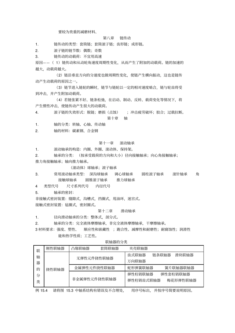 燕山大学机械设计基础知识考点_第3页